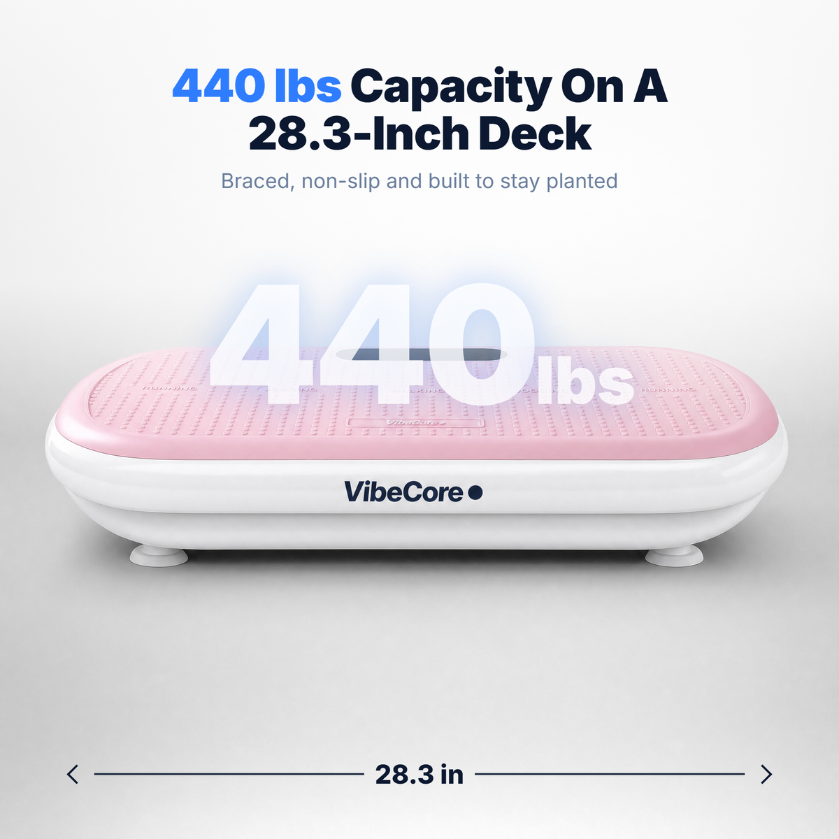 Measurable Changes You Can Feel Fast