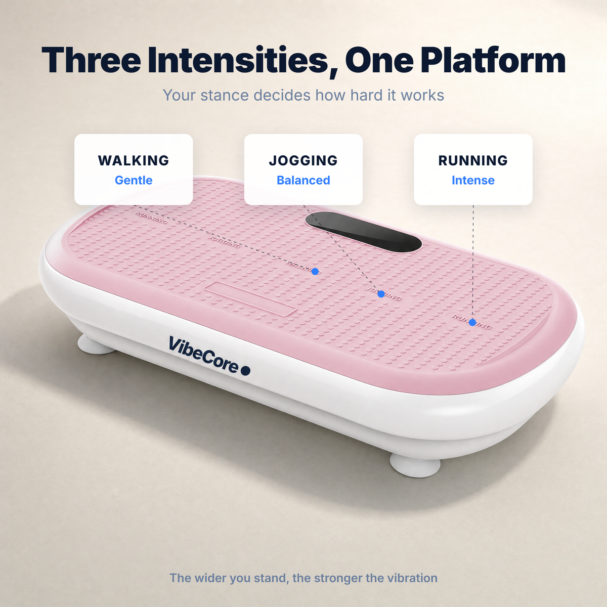 VibeCore Power Plate - Pink