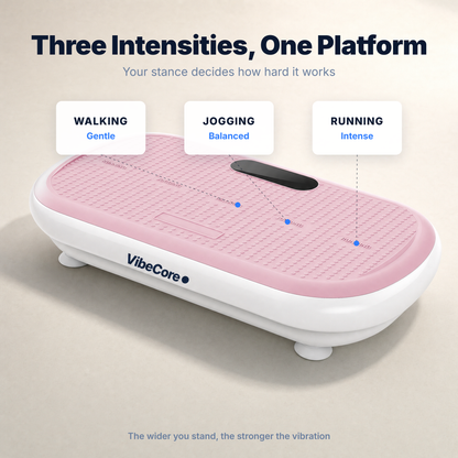 VibeCore Power Plate - Pink